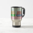 Search for kittens travel mugs Cute