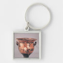 Search for griffon keychains Griffin