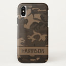 Search for hunters iphone cases Brown