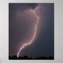 Search for lightning strikes posters Flash