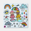 Recherche de nuage de pluie magnets Ciel