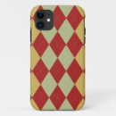 Search for red yellow green iphone cases Retro