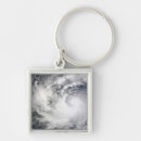Recherche de philippines keychains Nuages