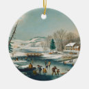 Search for skate ornaments Xmas