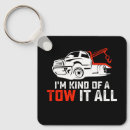 Search for meme keychains Funny