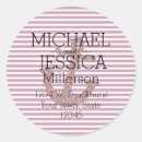 Search for anchor address stickers Beach