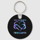Search for bipolar keychains Mental health