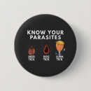 Search for parasite buttons Humour