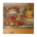 Recherche de salon carreaux Pour elle