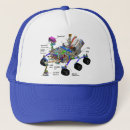 Search for mission hats Science