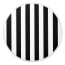 Search for bathroom cabinets knobs and pulls Kitchen