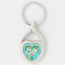 Search for fill keychains Birthday