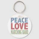 Recherche de fanfare accessoires Marche