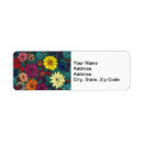 Search for retrun return address labels Floral