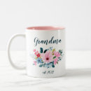 Recherche de grrrrr tasses Grandmother