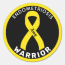 Recherche de endométriose Sensibilisation