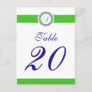 Search for monogram s postcards Bride
