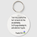Search for 5 3 keychains Christianity