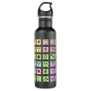 Search for pathology Aac