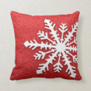 Recherche de blanc joyeux noël coussins Scintille