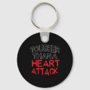 Search for worksheet keychains Patriotic worksheets for kids