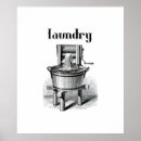 Search for vintage washing machine posters Laundry