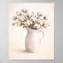 Recherche de petite ferme posters Neutre