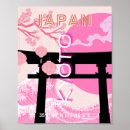 Recherche de kyoto posters Asie