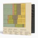 Search for occupations binders Colour