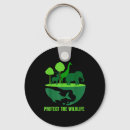Search for wildlife protection keychains Nature