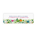 Search for happy easter return address labels Eggs