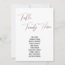 Search for twenty three Table numbers