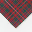 Search for mackinnon Plaid