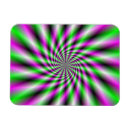 Recherche de les rotations magnets Filature