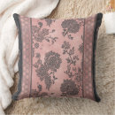 Recherche de char coussins Décoration
