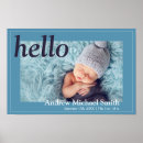 Search for birth announcement posters Typography