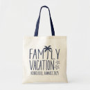 Search for palm springs tote bags Beach
