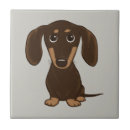 Search for cartoon tiles Dog