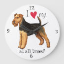 Recherche de gallois horloges Chien