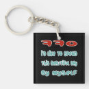 Search for prank keychains Joke