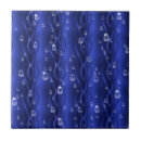 Recherche de gouttes de pluie carreaux Élégant