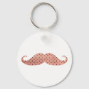 Search for funny pattern keychains Fashion
