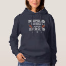 Search for plumbing hoodies Plumber