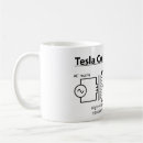 Search for coils mugs Tesla