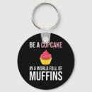 Recherche de cupcake porteclés Muffin