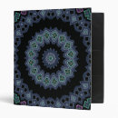 Search for beads binders Green