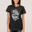 Search for webb Thing