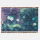 Search for rain drops Texture