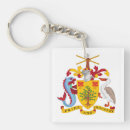 Search for barbados keychains Country