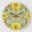 Recherche de papillons horloges Mouche